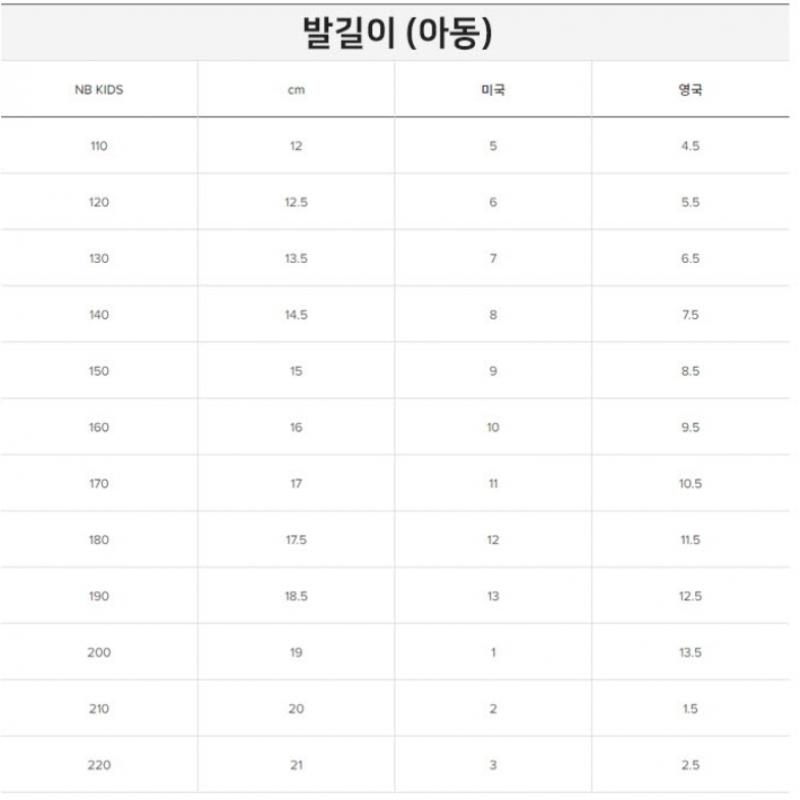 New Balance Sneaker Nqj Nbpfdf741j 10 Pure Cell Propel V4