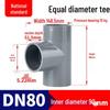 Baishingniu PVC Wasserversorgungsrohrfitting