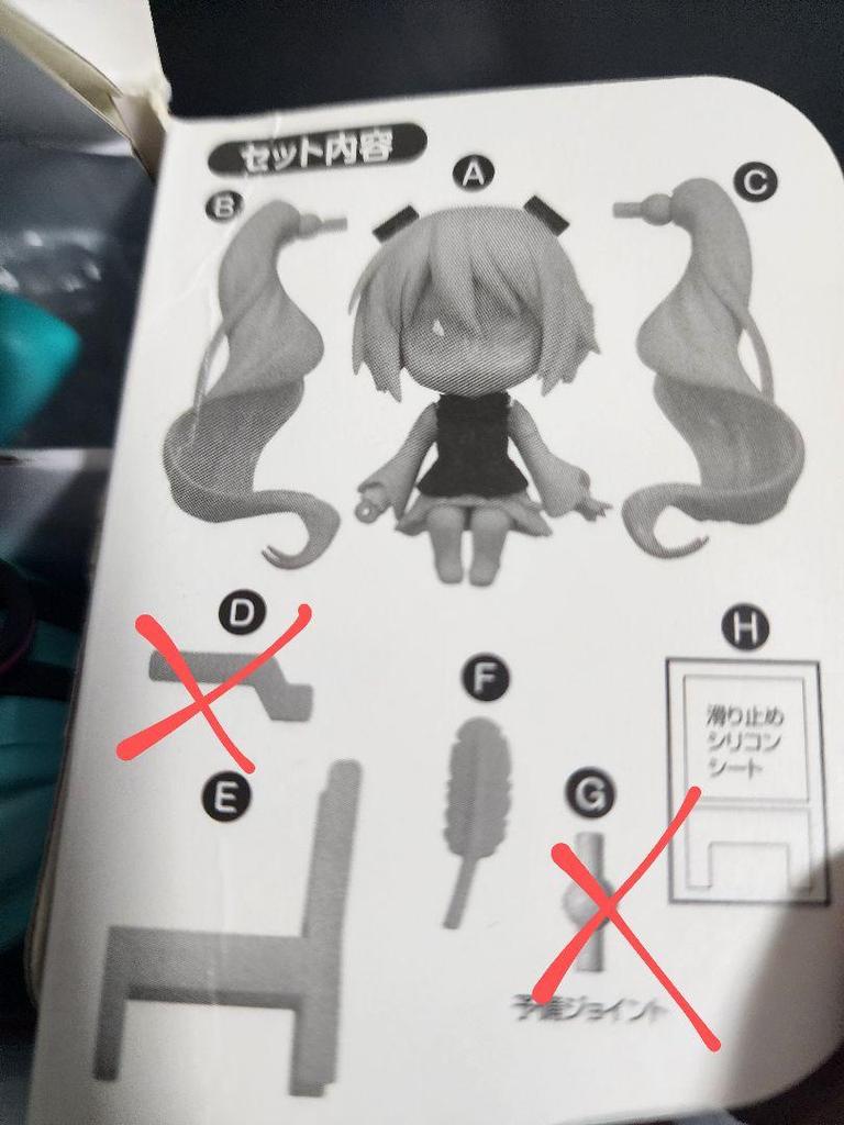 [USED] Nendoroid Swacchao! Hatsune Miku NT Red Feather Community Chest Campaign Ver.