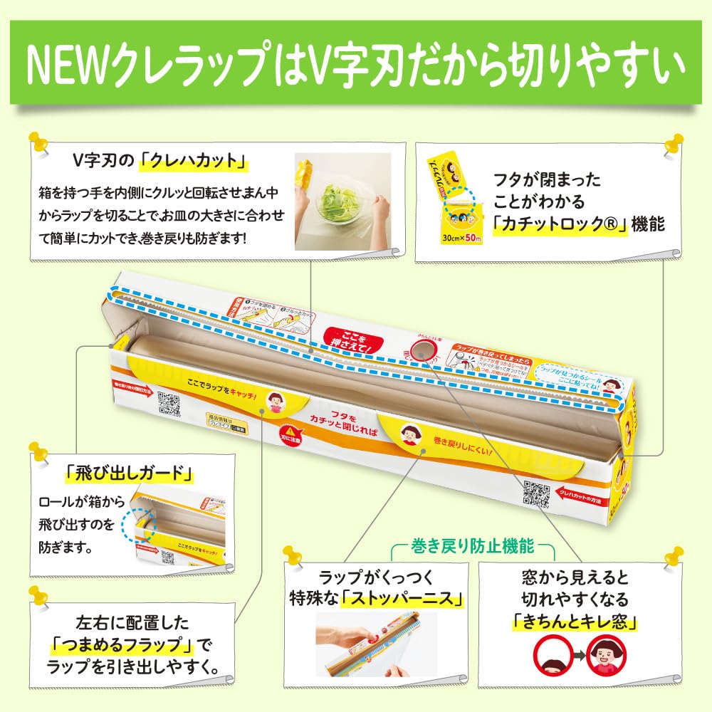 NEW Kurewrap Mini 22cm x Set of 60 [Case Sale] 20m,