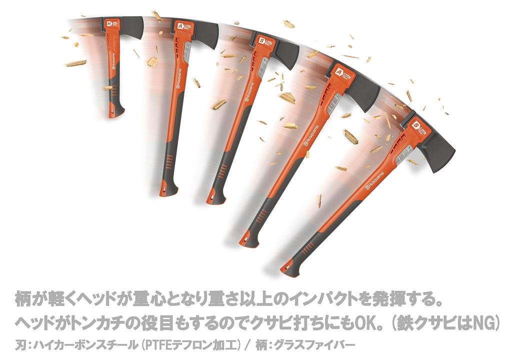 Husqvarna Zenoah Hatchet H900 580761001