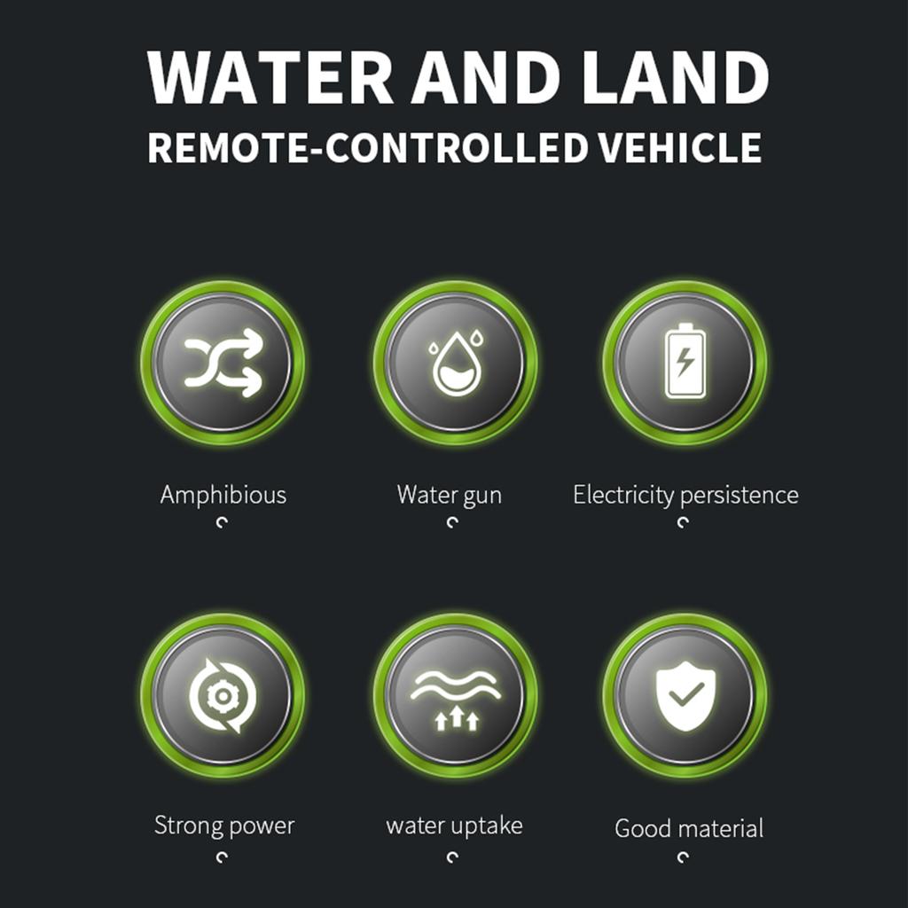 Amphibious RC Car, Remote Control Water and Land Vehicle with Water Spray Function, Gesture Sensing Off Road Toy Truck