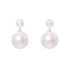 Korean Double-Sided Pearl Stud Earrings: New 2025 Trendy, Versatile, High-End Women's Fashion