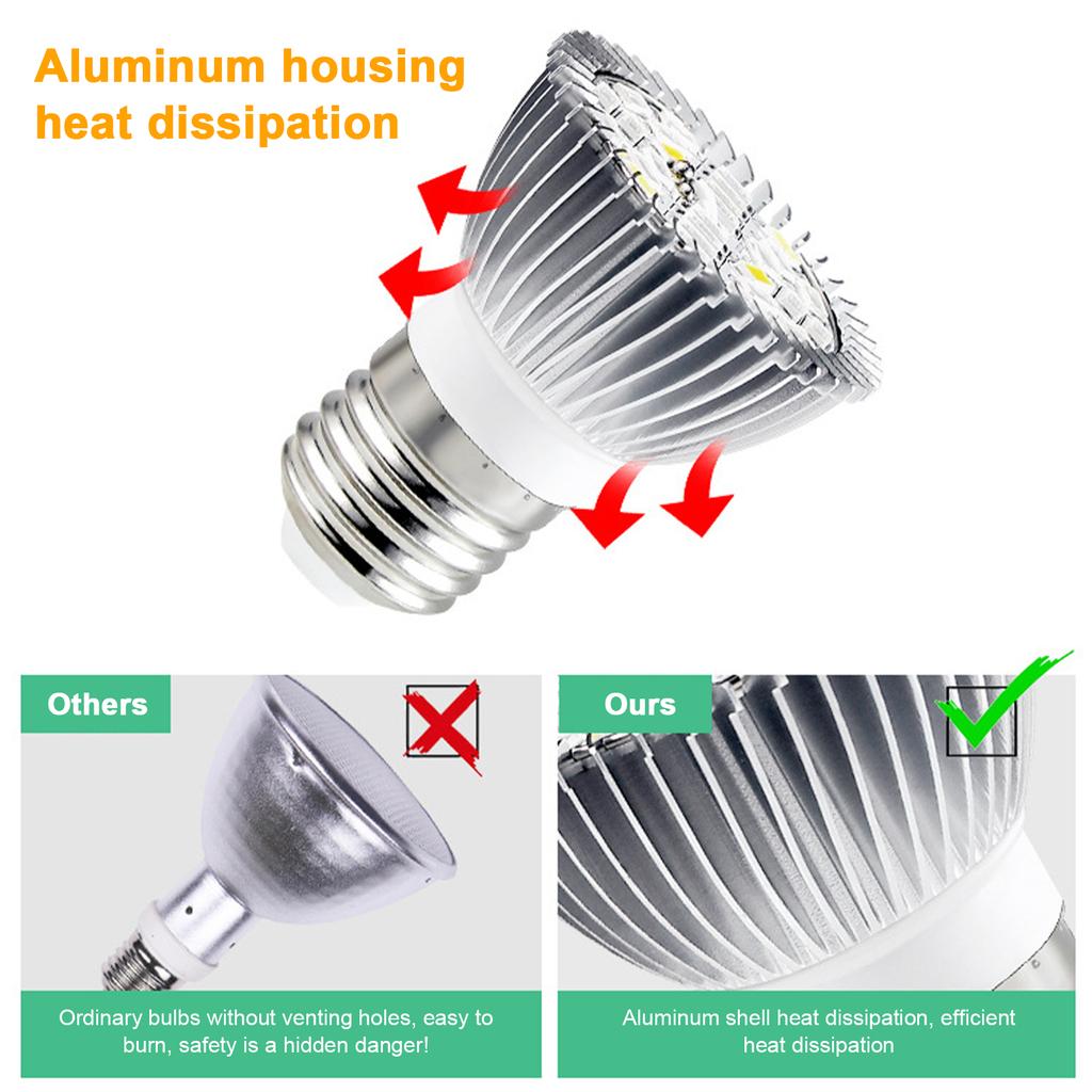 E27 Lamp Bulb Plant Grow Light Bulb Full Spectrum Plant Light Bulb Growing Succulent Pots Light Bulb 18leds