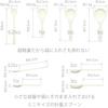 Takayama Salt Master Mini Measuring Spoon Set, 0.25cc, 1cc, 2cc, 3cc (approximately 0.25g, 1g, 2g, 3g of Salt)