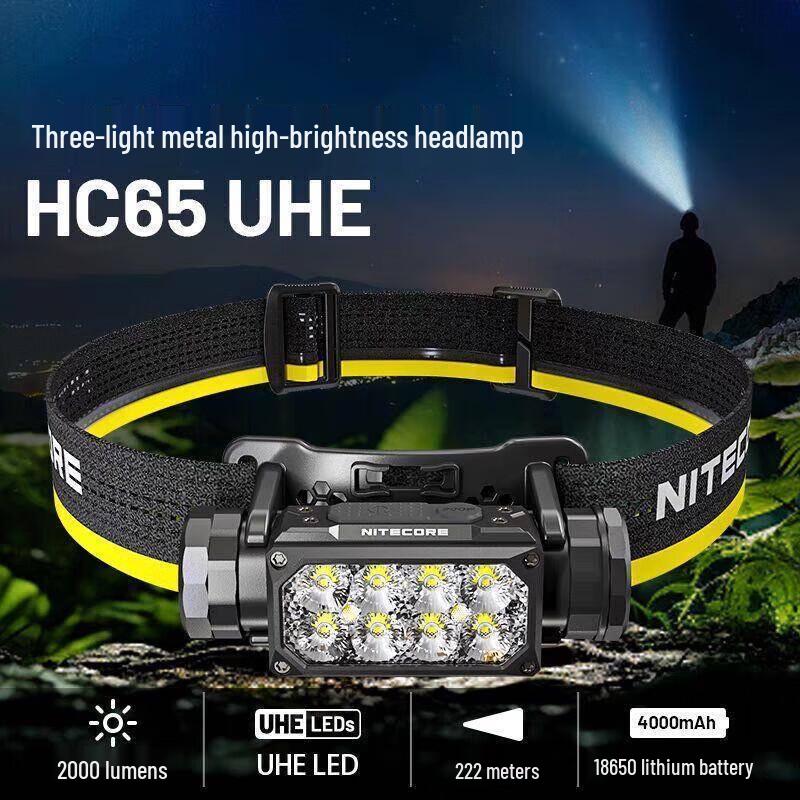 NITECORE High-Performance Headlamps