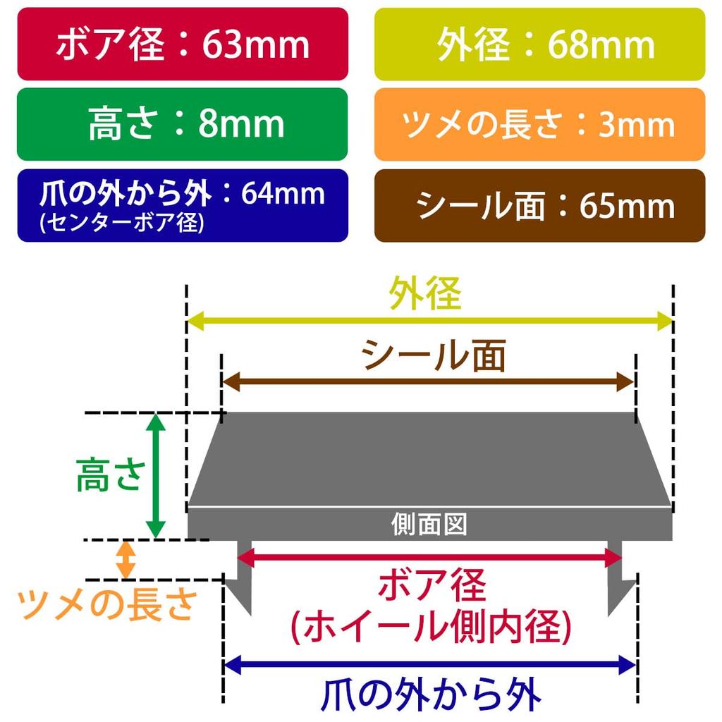 Negesu DIY Wheel Center Cap [Low Type]