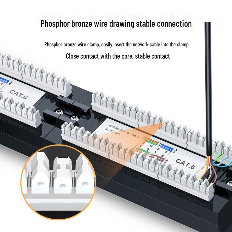 Ugreen CAT5E 24-Port Rackmount Patch Panel