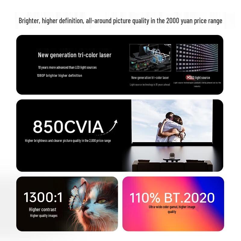 

JMGO N1 Air Gimbal Projector (CN version)