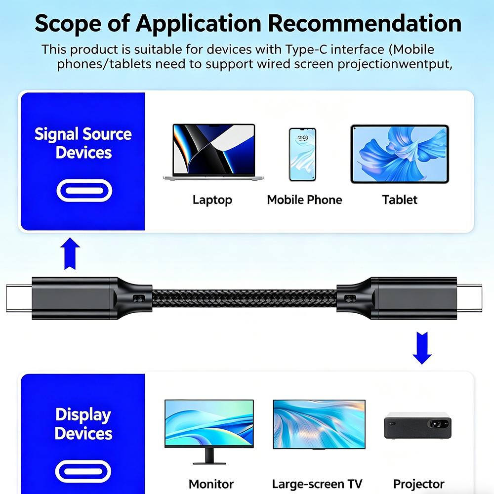 USB 3.2 Type C to Type C Cable 20Gbps 4K@60Hz 140W PD Thunderbolt3 QC Fast Charging For Laptop Phone MacBook Samsung Xiaomi