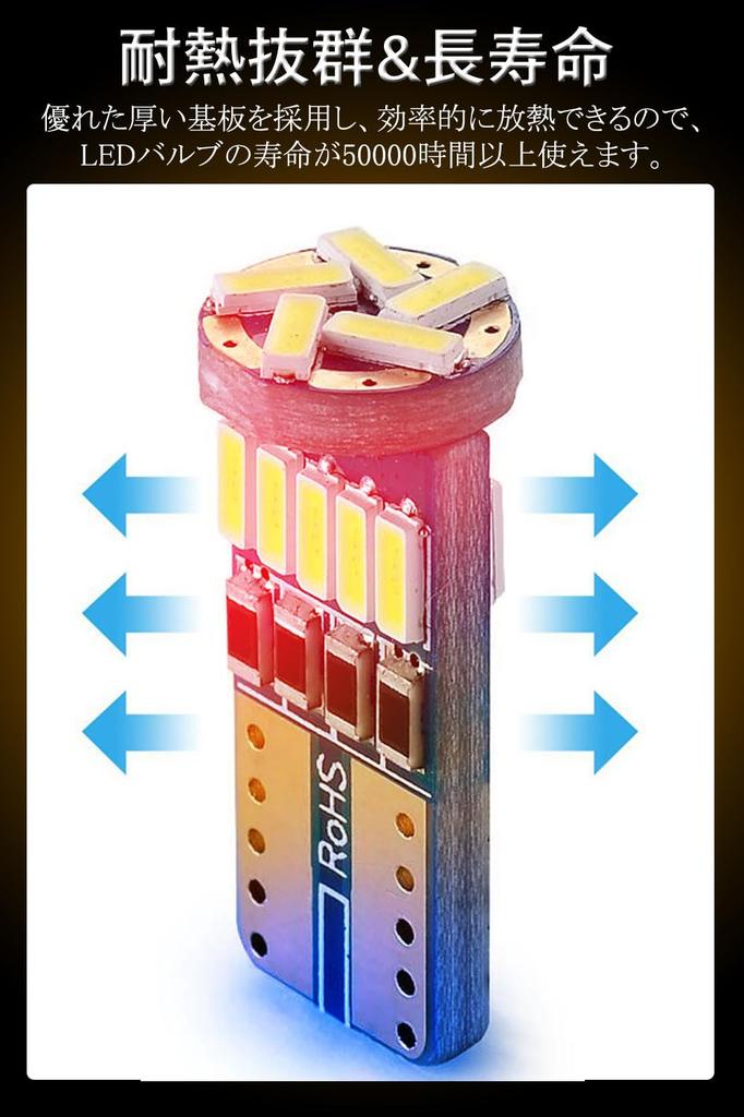 T10 LED Position Lamp, Explosive Light, T10 LED, Built-in Canceller,