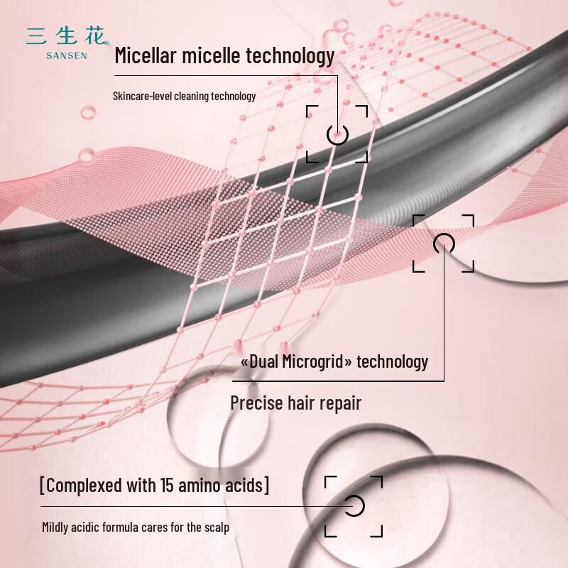 Sunsflower Essential Oil Fragrance Shampoo