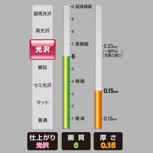 KOKUYO Inkjet Printer Paper Photo Paper Glossy Paper A3 30 Sheets KJ-G14A3-30
