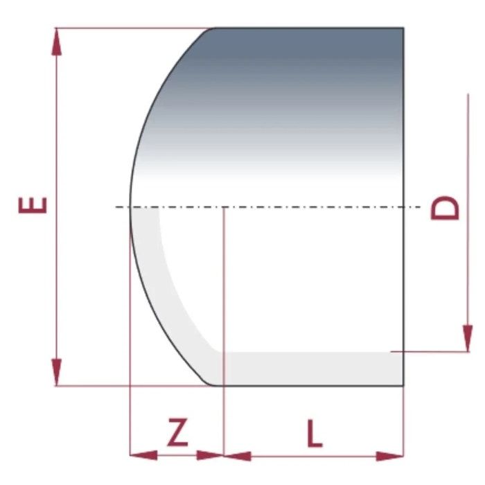 Bouchon PVC-U à coller 63mm, PN16