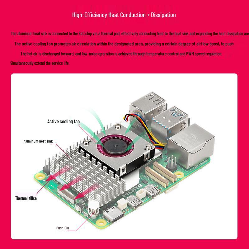 Raspberry Pi 5th Gen Official Active Heatsink & PWM Fan Case