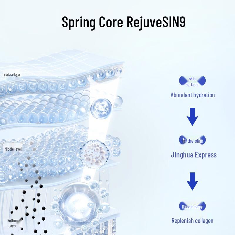 Wenbiquan Anti-Wrinkle Firming Soothing Single-Use Essence