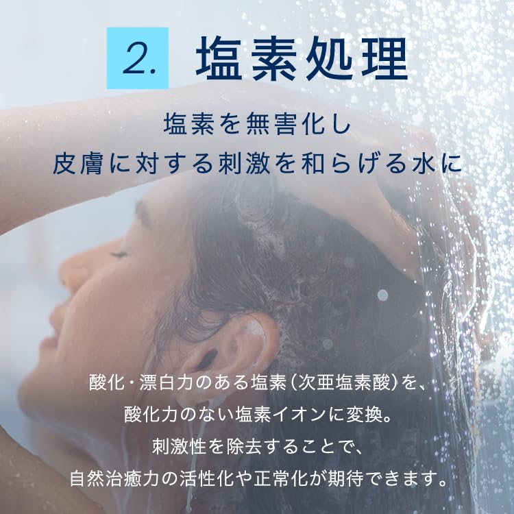 [Official Store] Ionac Replacement Filter, Made In Japan, for Water Softening, Shower Heads, and Chlorine Detoxification