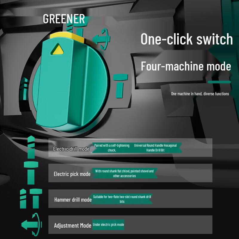 Green Forest 710W Lightweight Dual-Purpose Electric Hammer Drill CN Plug (adapter Included)