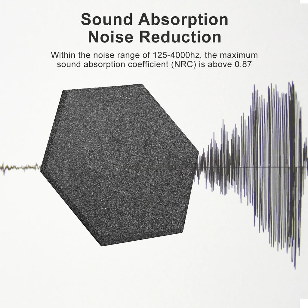 12 stücke Akustische Baumwolle Schalldichte Schaum Pad Wand Aufnahme Studios Büros Sound Absorber Isolierung Panels Akustische Schaum Matte