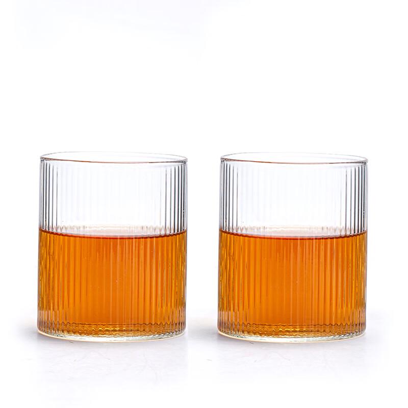

Japanese Style Heat-Resistant Striped Glass Tumblers