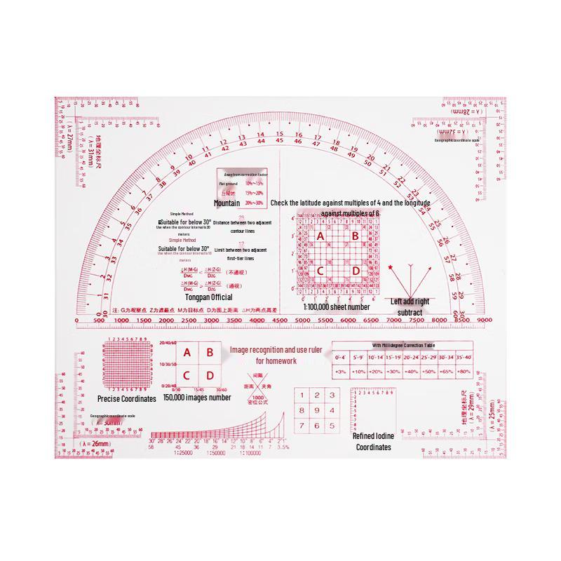 Pufan Multi-functional Map Reading & Geographic Coordinate Ruler