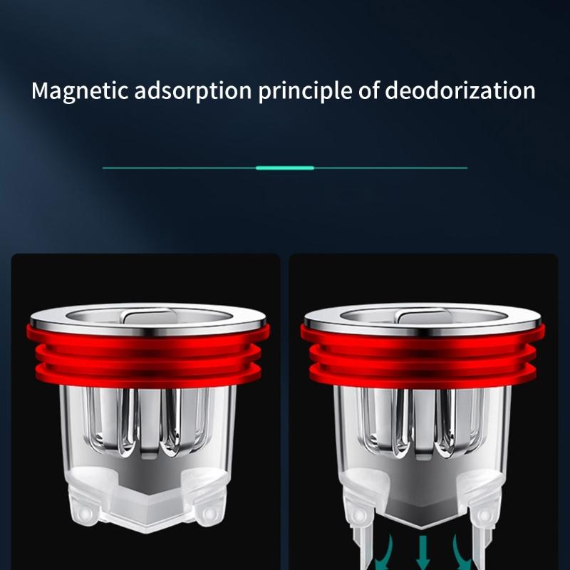 Anti-odor Floor Drain Core Backflow Preventer Shower Waste Water Drainer Insert Drain Plug Hair Catchers Sewer Core