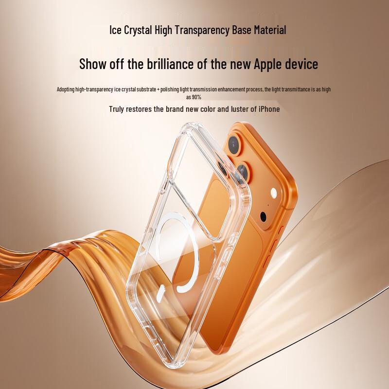 BIAYIAS MagSafe Clear Airbag Anti-fall iPhone Case