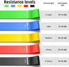 Tpe Resistance Bands Fitness Set Rubber Loop Bands Strength Training Workout Expander Yoga Gym Equipment Elastic Rubber Loop