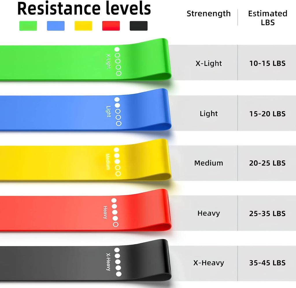 Tpe Resistance Bands Fitness Set Rubber Loop Bands Strength Training Workout Expander Yoga Gym Equipment Elastic Rubber Loop