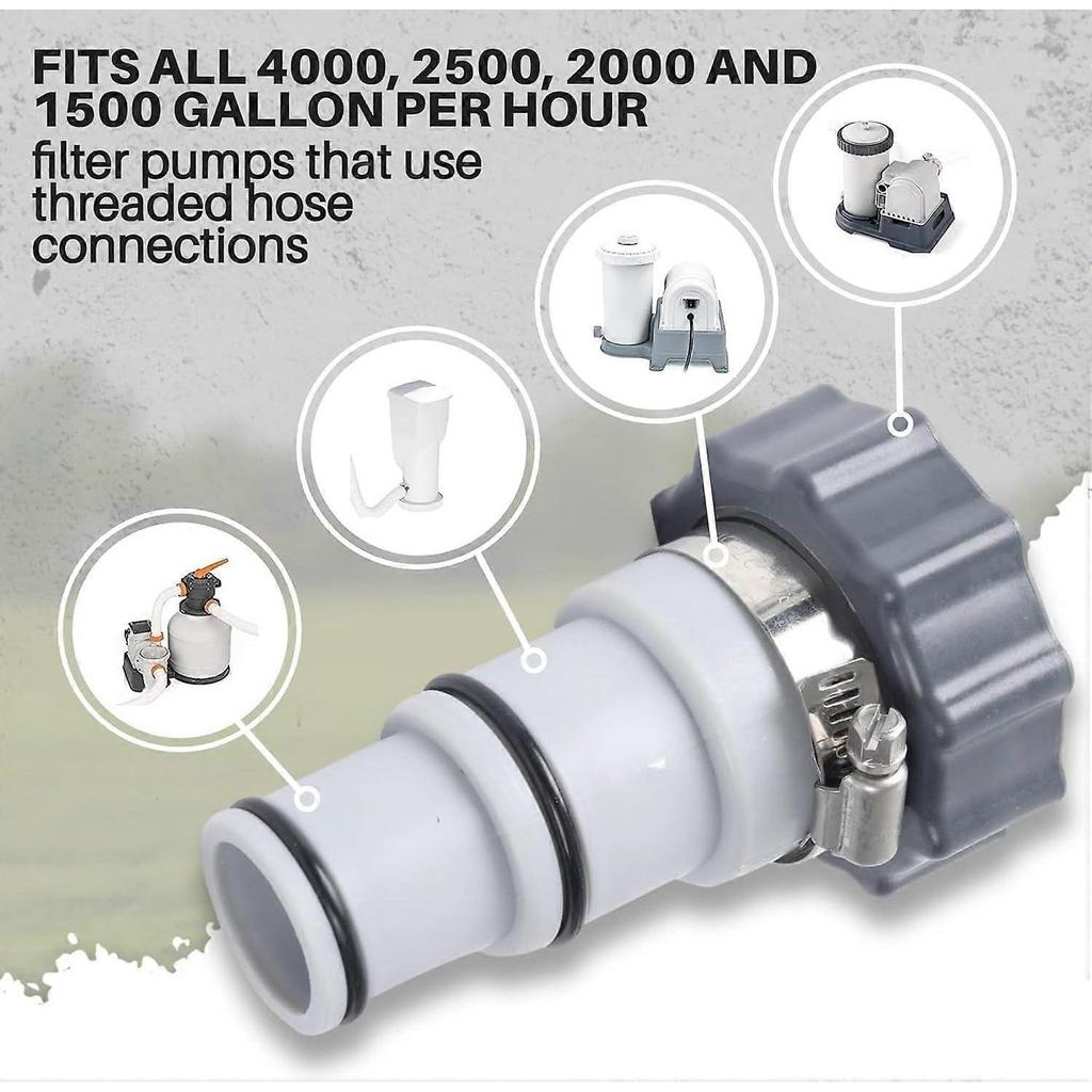 (2-Pack Replacement Threaded to Clamp Style Hose Adapter for Intex Pool Sets with 1.5 and 1.25-Inch Hose - Fits Filter Pumps, Chlorine Generators, Sal