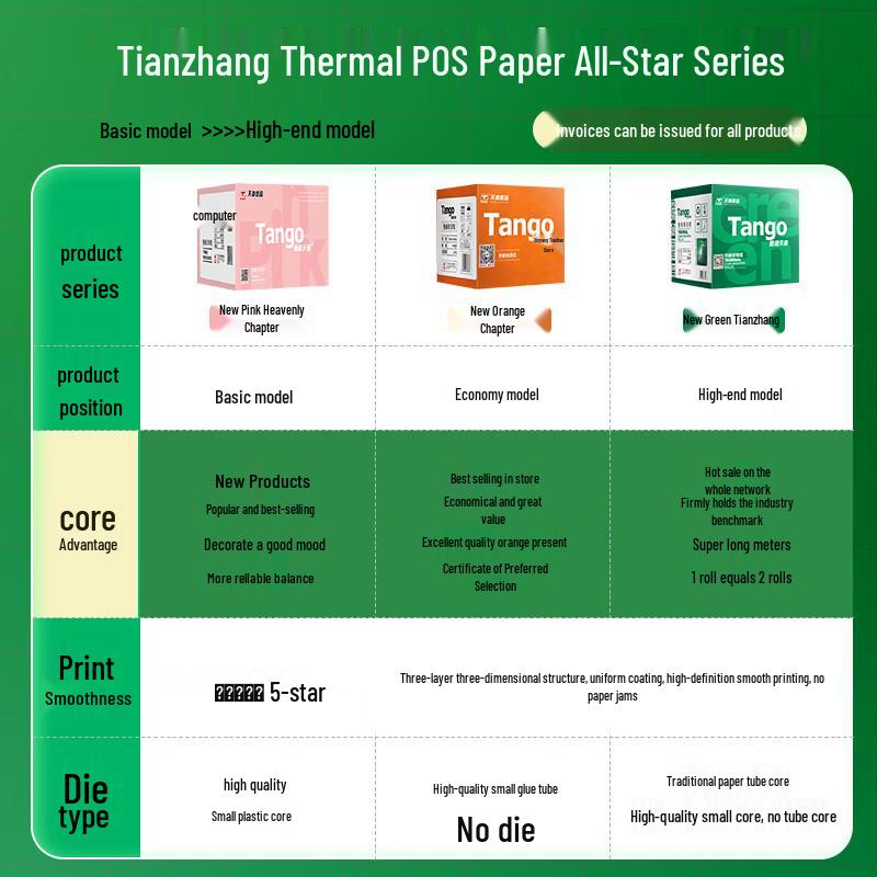 TANGO New Green Series Thermal Receipt Paper