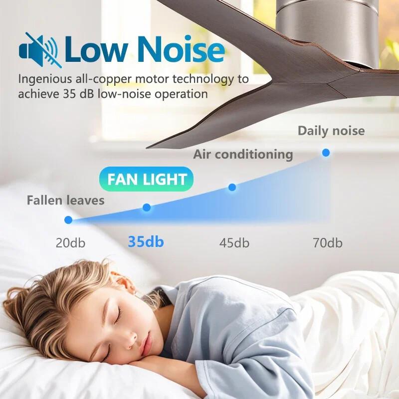 45/52" 35W Nordic Ceiling Fan 6 Wind Speeds Adjustable Home Restaurant Ceiling Fan DC Motor Low Noise Electric Fan