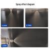 Stainless Steel Small Flow Conical Nozzle for Dust Removal, Humidification, and Disinfection.