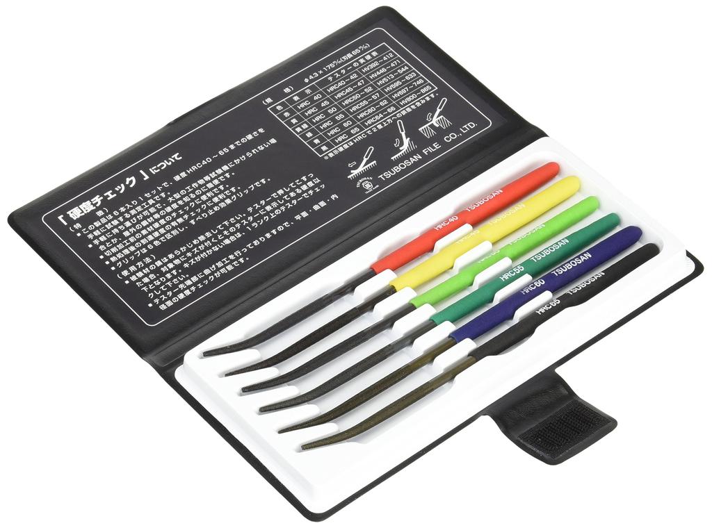 Tsubosan Hardness Check MA00600