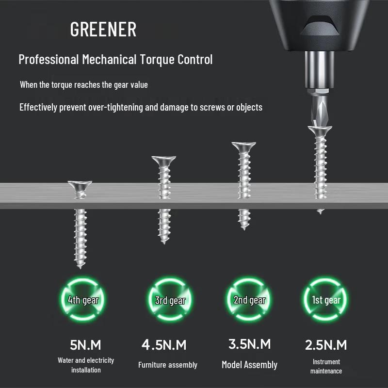 Green Forest Cordless Electric Screwdriver Set CN plug (adapter included)