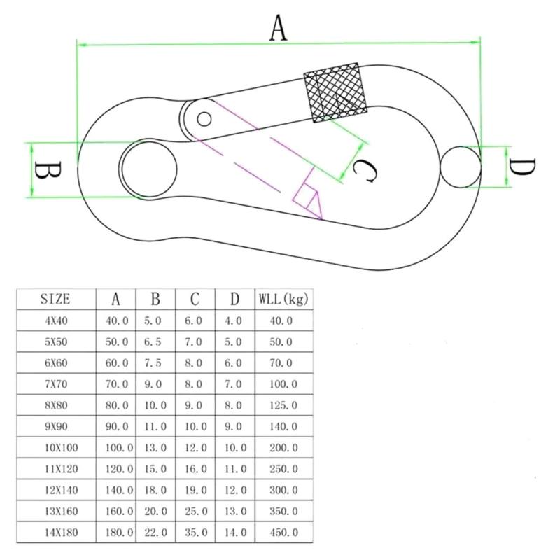 2 Pcs Locking Carabiner Screw Gate Buckle Heavy Duty Carabiner Stainless Steel Screw Lock Carabiner Hooks Durable