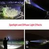 Rechargeable Super Bright Waterproof Flashlight for Outdoor, Household, and Emergency Use