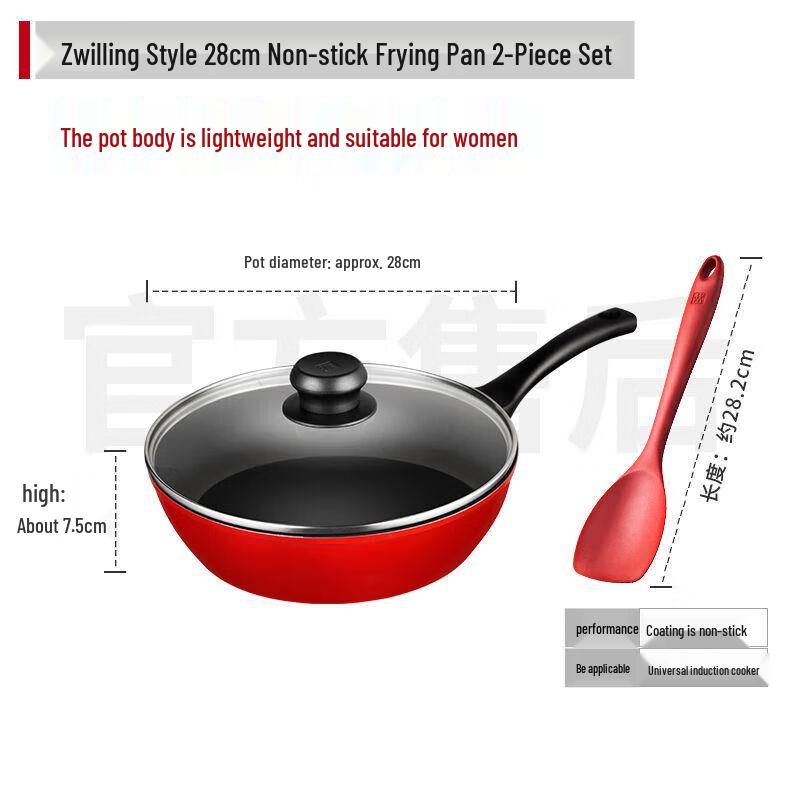 ZWILLING Woks & Fry Pans
