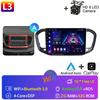 Fortress  For LADA Vesta NG 2025 Car Radio Multimedia Video Player Navigation stereo GPS Android 13 No 2din 2 din dvd
