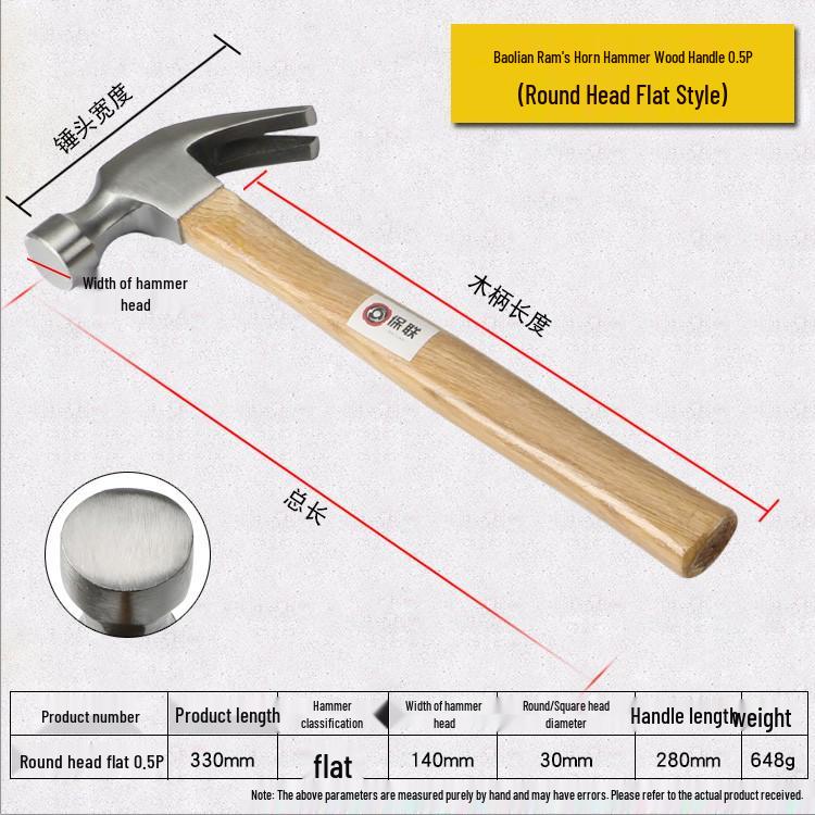 Mini Duckbill Hammer: Fitter's Sheet Metal & Electrician's Tool