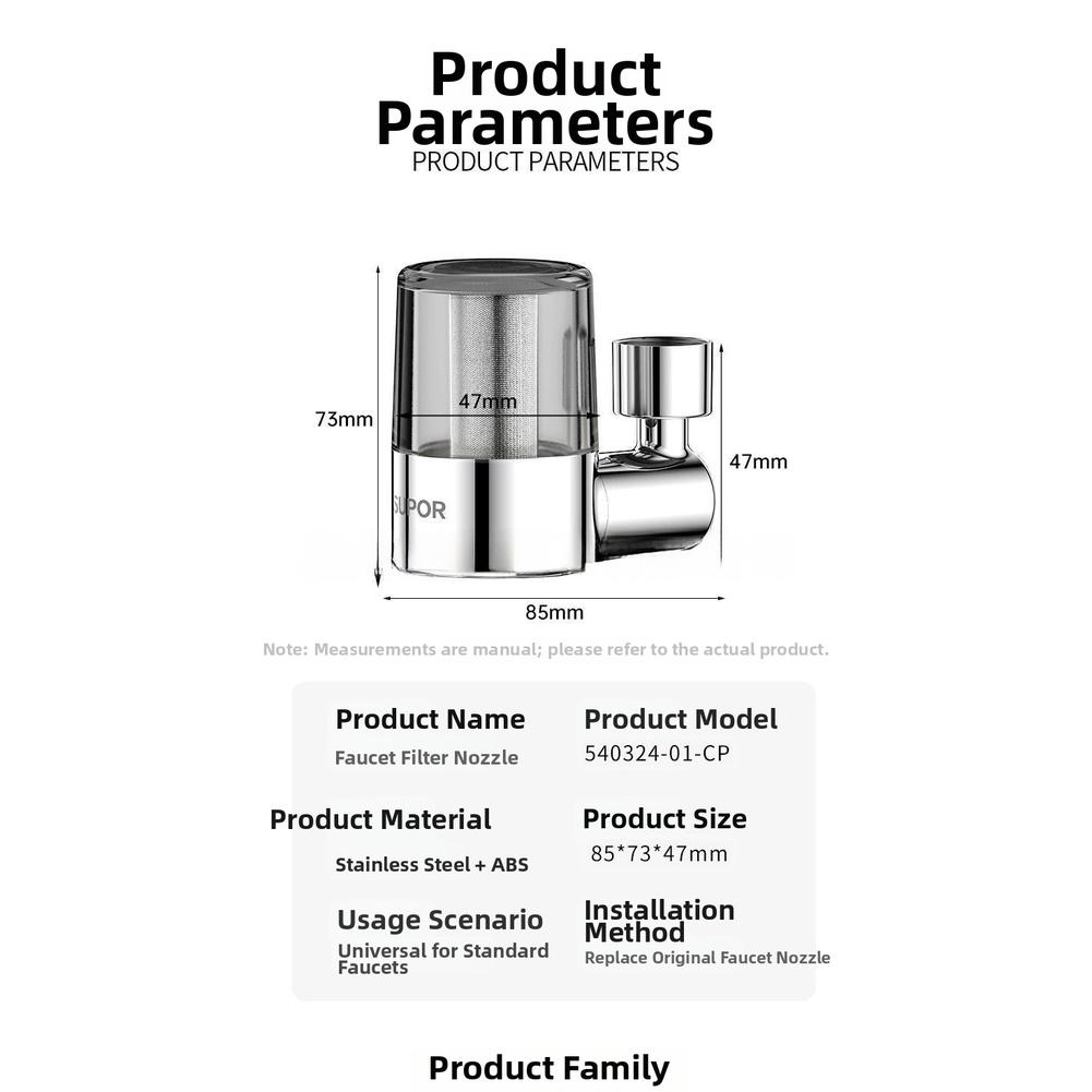 Dual-mode Operation Faucet Extender 720° Swivel Stainless Steel Core