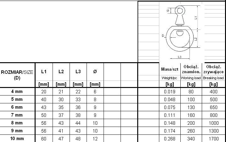 SUPER GALVANIZED SWIVEL 10MM - OKR 10 SUP