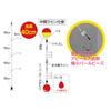 OWNER Koayu Pearl Silver 3 Pieces No.33463 3-0.6