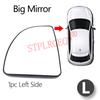 Car Left or Right Hand Side Door Wing Reaview Mirror Glass Heated Replacement for Fiat Ducato Citroen Jumper Boxer 2002-2006