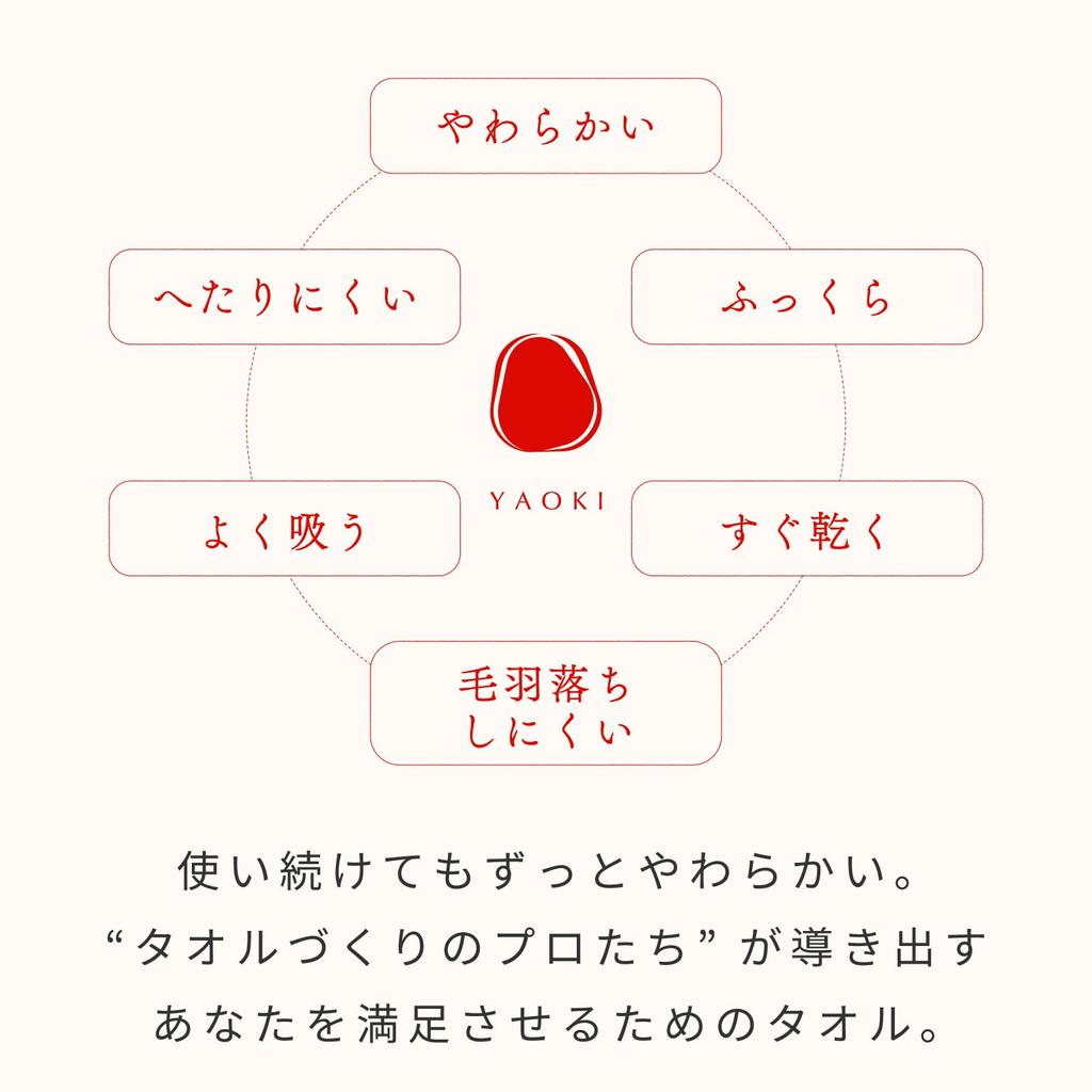 TEIJIN YAOKI Towel Imabari Special Yarn Made in Long Exclusive to Teijin Group Direct Stores Wash - Long-lasting Softness, Towel, Processing, Japan,