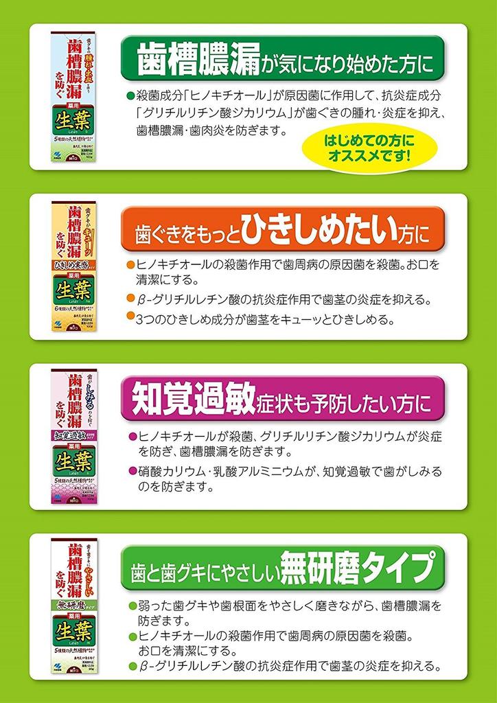 Fresh Leaf (Shoyo) Prevents Sensitive Teeth Symptoms Prevents Periodontitis Medicinal Toothpaste Japanese and Chinese Herbal Flavor 100g X 2