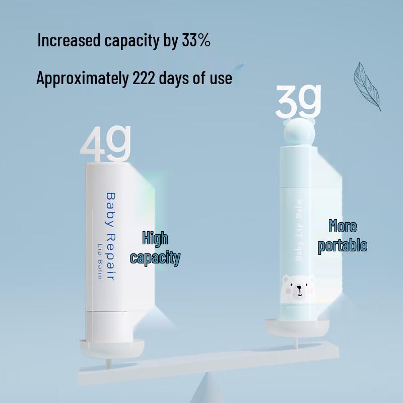 Pigeon Baby Lip & Perioral Care Products