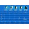 [Sony Official Licensed Product] PDP Gaming LVL40 Wired Gaming Headset PS5 | PS4 [Domestic Genuin...