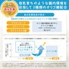 Hagukumi Morinaga Pack 800g X 400g with a 50ml Spoon Powdered Babies 0 Months 1 Year Eco-Raku First-Timer Set, (2 Bags) [Replacement Formula] [For
