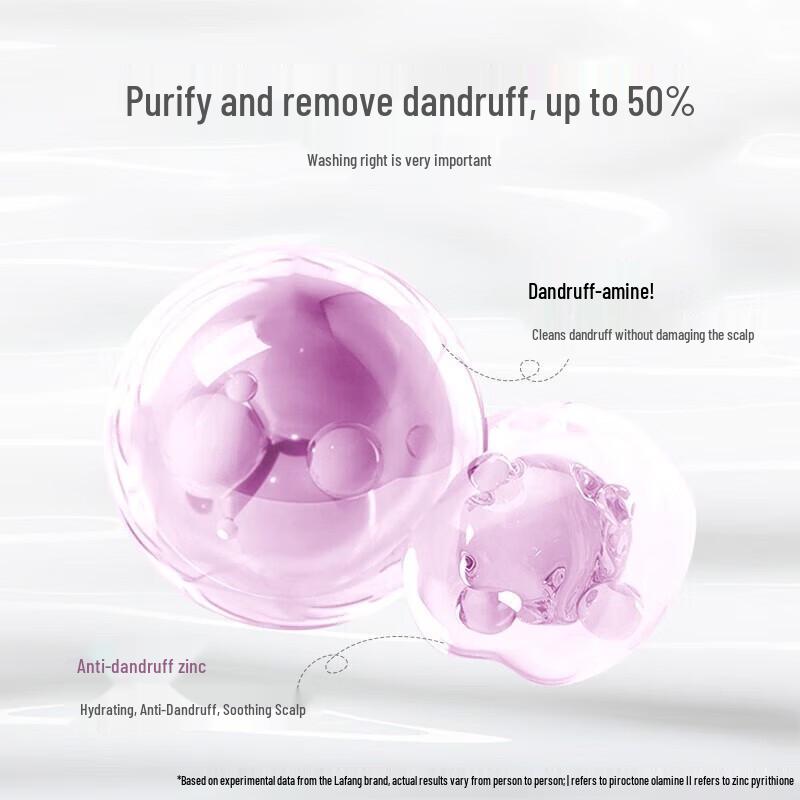 Laforn Anti-Dandruff & Softening Shampoo